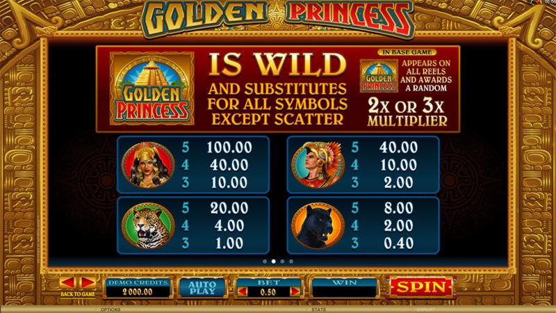 130 Free Spins Casino u Royal Panda Casinu